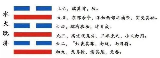 八字中水火既济 八字中水火既济