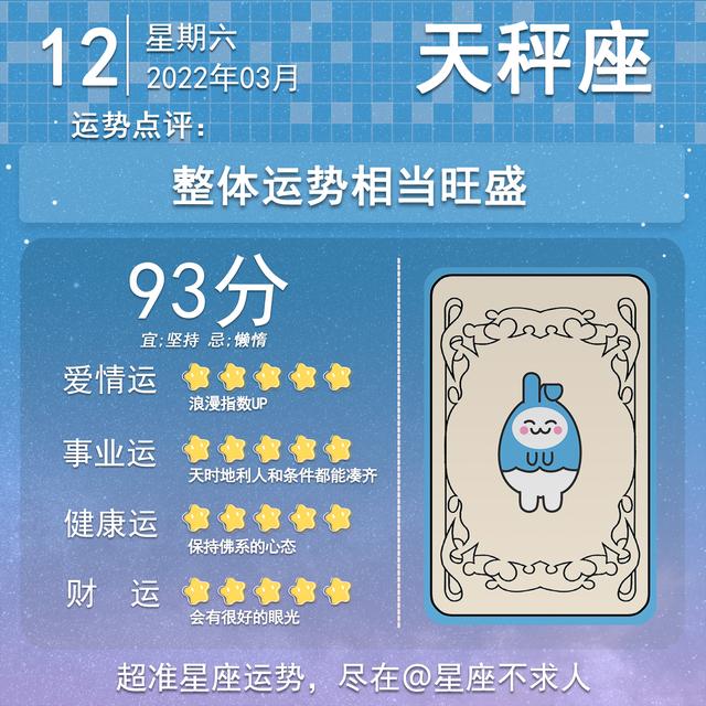 属龙的2022年农历3月份的运势