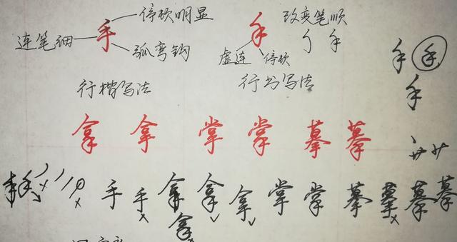 八字头偏旁写法
