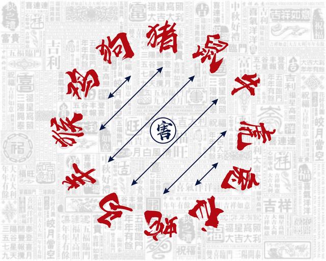 八字测人脉关系 八字测人脉关系