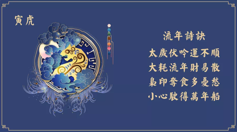 癸水日元壬寅年2022年运势