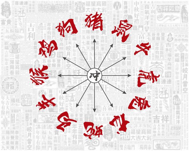 八字测人脉关系 八字测人脉关系