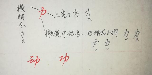 八字头偏旁写法