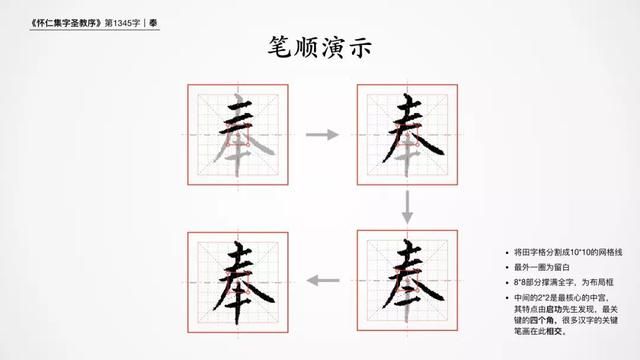 八字在田字格的正确写法 八字在田字格的正确写法