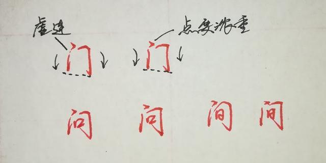 八字头偏旁写法