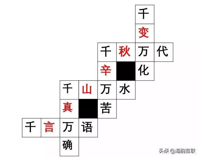 两个课外收集到的八字成语 两个课外收集到的八字成语