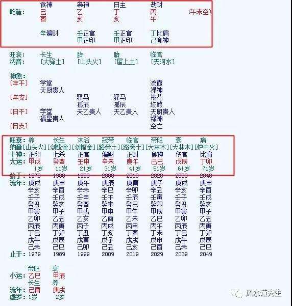 性功能强的八字