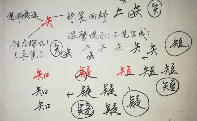 八字头偏旁写法
