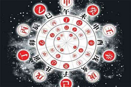 八字地支两辰土