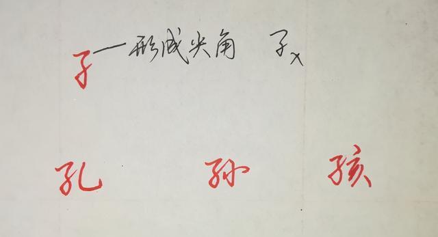 八字头偏旁写法