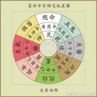 八字喜火的楼层