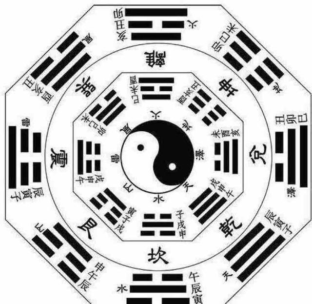 八字小知识