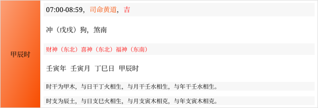 66年午马2022年3月10日运势如何