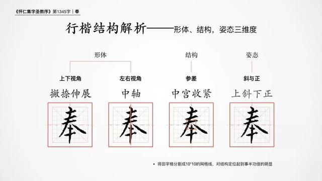 八字在田字格的正确写法 八字在田字格的正确写法