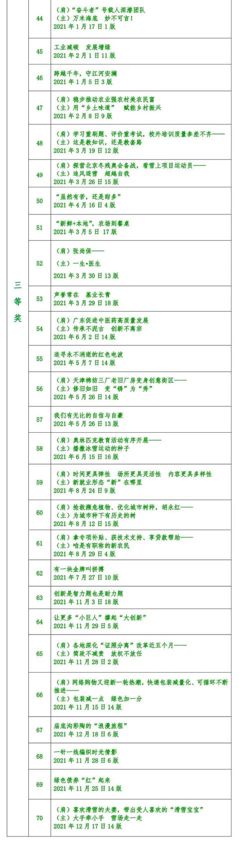 破解八字海底冲 破解八字海底冲