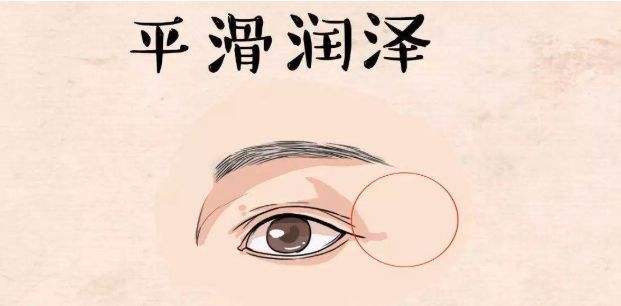 从八字看婚姻宫
