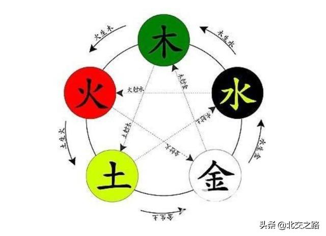 诸葛亮八字日柱