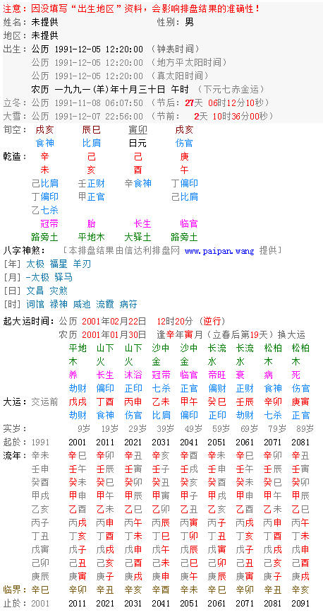 1969年农历十月十八八字如何