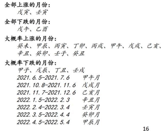 八字2017股市预测