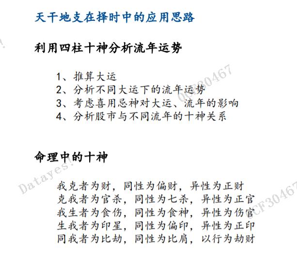 2022年易经预测股市 2022年易经预测股市