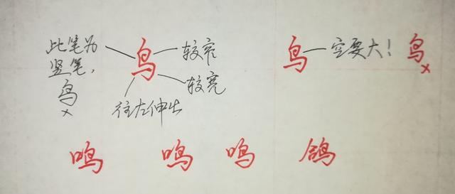 八字头偏旁写法