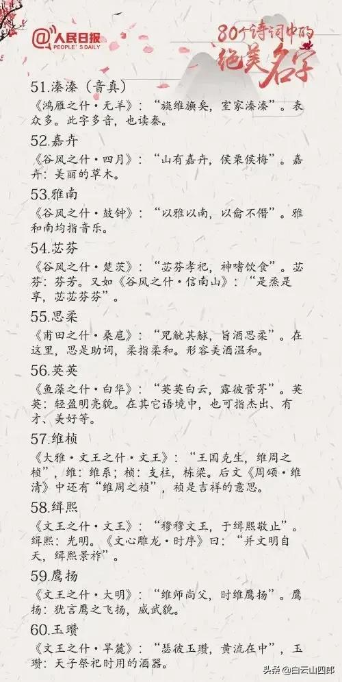 精准八字宝宝起名 精准八字宝宝起名