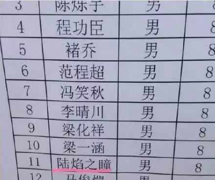 怎么给自己孩子八字取名