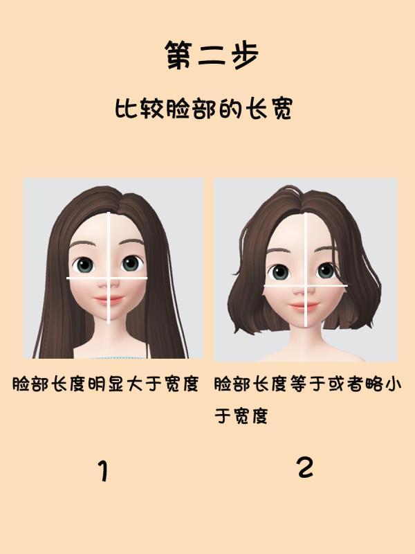 手把手教你算八字