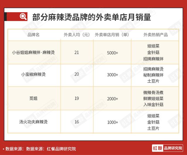 新派八字预则综合例