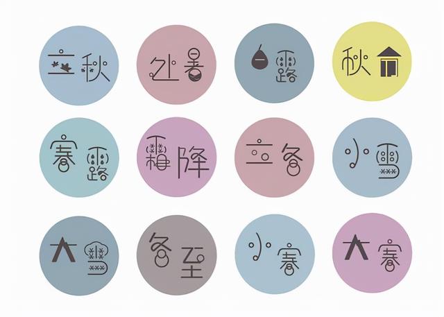 生辰八字用阳历还是阴历 生辰八字用阳历还是阴历
