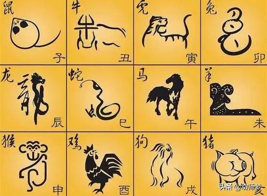 八字合婚和星座配对 八字合婚和星座配对
