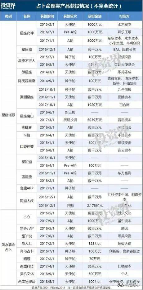 高圆圆八字命理分析 高圆圆八字命理分析