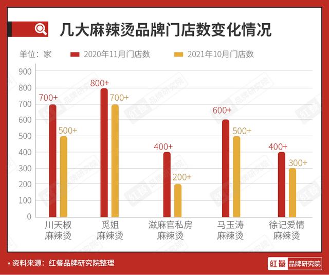 新派八字预则综合例
