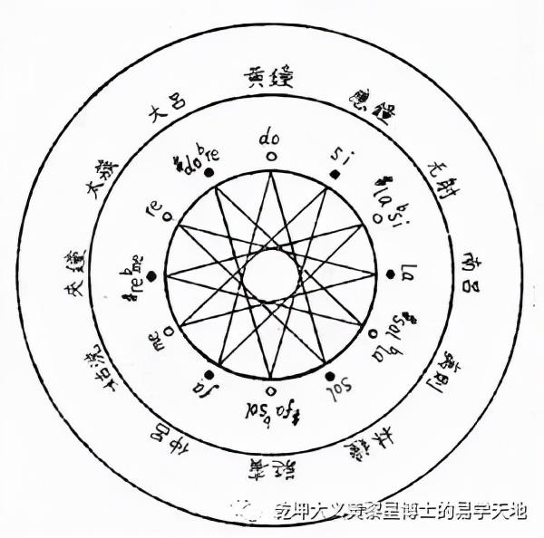 八字中日时相冲的害处 八字中日时相冲的害处