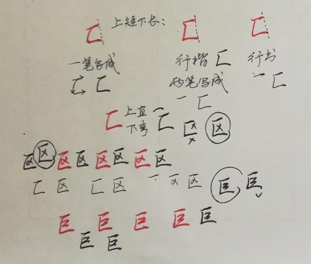 八字头偏旁写法