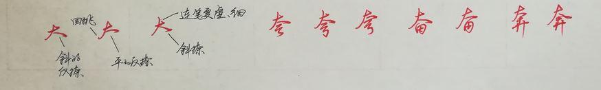 八字头偏旁写法
