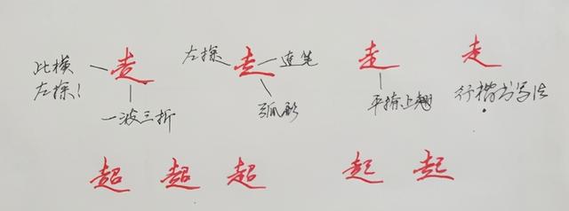 八字头偏旁写法