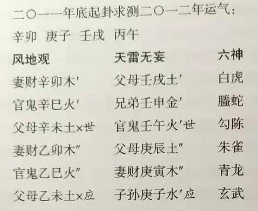 从格八字实例