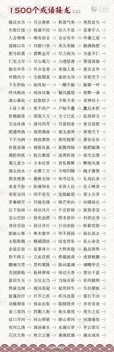 里字开头的八字成语