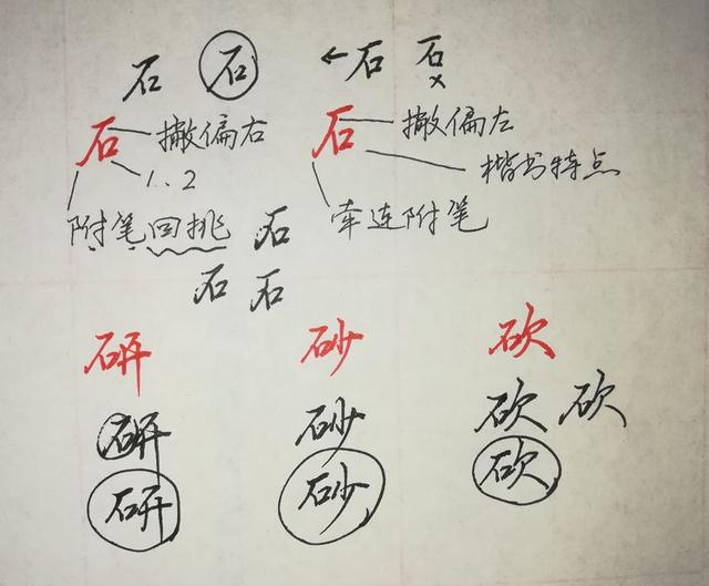 八字头偏旁写法