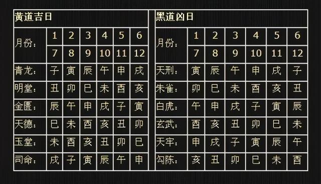 生辰八字对应的神兽 生辰八字对应的神兽