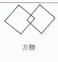 八字窗户设计图片欣赏 八字窗户设计图片欣赏
