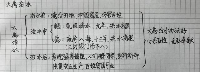 关于人物品质的八字成语 关于人物品质的八字成语