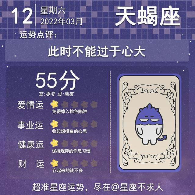 属龙的2022年农历3月份的运势