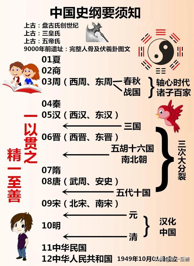 2022壬寅年壬申日运势 2022壬寅年壬申日运势