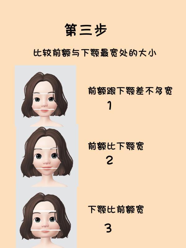 手把手教你算八字