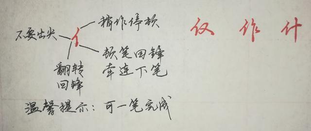 八字头偏旁写法