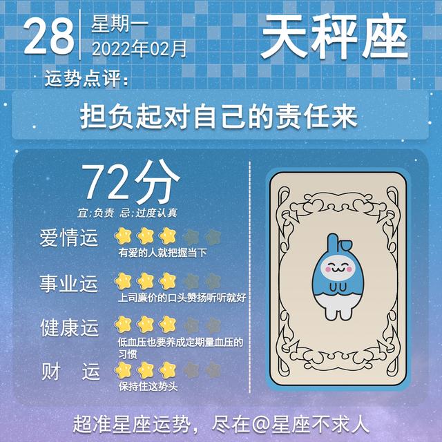 2022年02月26属猴人运势