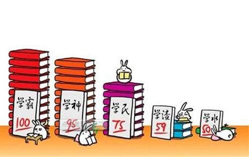子女比较有出息的八字