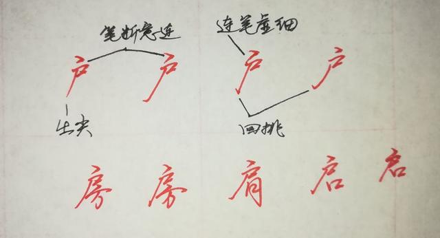八字头偏旁写法